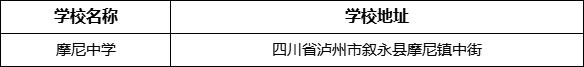 瀘州市摩尼中學(xué)學(xué)校地址在哪里？