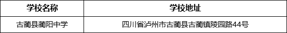 瀘州市古藺縣藺陽中學學校地址在哪里？