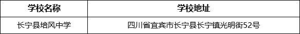 宜賓市長寧縣培風(fēng)中學(xué)學(xué)校地址在哪里？