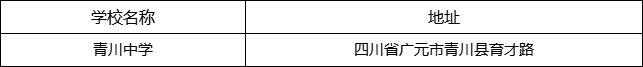 廣元市青川中學地址在哪里？