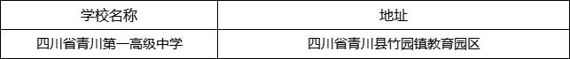 廣元市四川省青川第一高級中學地址在哪里？