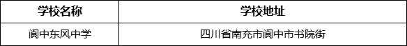 南充市閬中東風(fēng)中學(xué)學(xué)校地址在哪里？