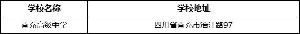 南充市南充高級(jí)中學(xué)學(xué)校地址在哪里？