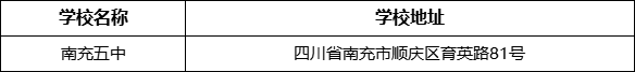 南充市南充五中學校地址在哪里？