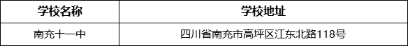 南充市南充十一中學(xué)校地址在哪里？