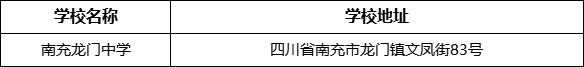 南充市南充龍門中學(xué)學(xué)校地址在哪里？