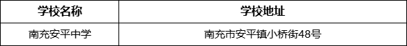 南充市南充安平中學(xué)學(xué)校地址在哪里？