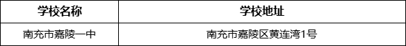 南充市嘉陵一中學(xué)校地址在哪里？