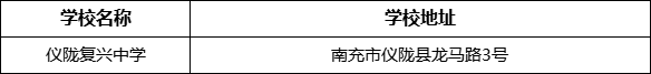 南充市儀隴復興中學學校地址在哪里？