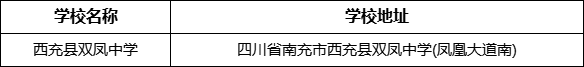 南充市西充縣雙鳳中學(xué)學(xué)校地址在哪里？