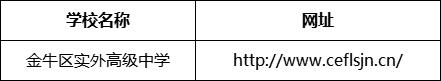 成都市金牛區(qū)實外高級中學網(wǎng)址是什么？