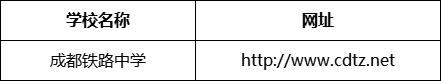 成都市成都鐵路中學網(wǎng)址是什么？