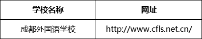 成都市成都外國語學(xué)校網(wǎng)址是什么？