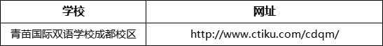 成都市青苗國際雙語學校成都校區(qū)網(wǎng)址是什么？