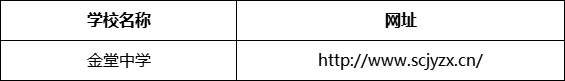 成都市金堂中學網址是什么？