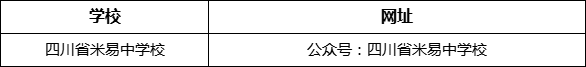 攀枝花市四川省米易中學校網(wǎng)址是什么？