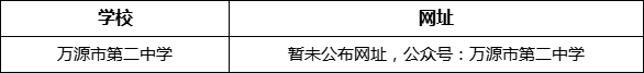 達(dá)州市萬源市第二中學(xué)網(wǎng)址是什么？