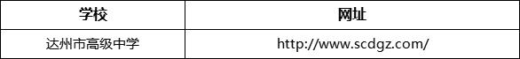 達(dá)州市高級(jí)中學(xué)網(wǎng)址是什么？