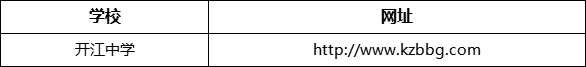 達(dá)州市開江中學(xué)網(wǎng)址是什么？