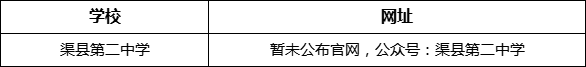 達(dá)州市渠縣第二中學(xué)網(wǎng)址是什么？