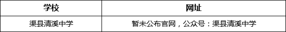 達(dá)州市渠縣清溪中學(xué)網(wǎng)址是什么？