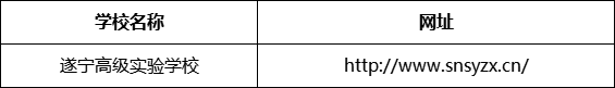 遂寧市遂寧高級(jí)實(shí)驗(yàn)學(xué)校網(wǎng)址是什么？