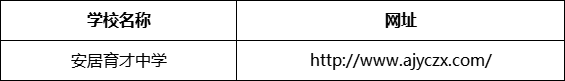 遂寧市安居育才中學網址是什么？