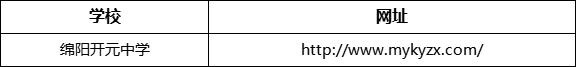 綿陽市綿陽開元中學(xué)網(wǎng)址是什么？