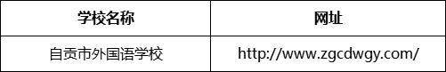 自貢市外國語學校網(wǎng)址是什么？