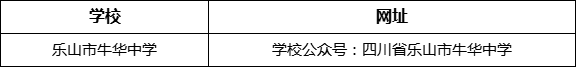 樂山市牛華中學(xué)網(wǎng)址是什么？