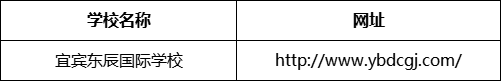 宜賓市宜賓東辰國(guó)際學(xué)校網(wǎng)址是什么？