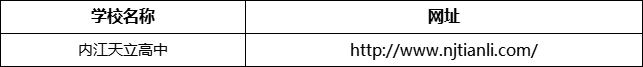 內(nèi)江市內(nèi)江天立高中網(wǎng)址是什么？