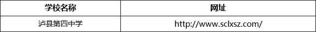 瀘州市瀘縣第四中學網址是什么？