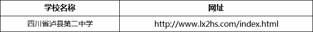 瀘州市四川省瀘縣第二中學(xué)網(wǎng)址是什么？