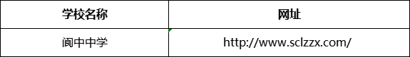 南充市閬中中學(xué)網(wǎng)址是什么？