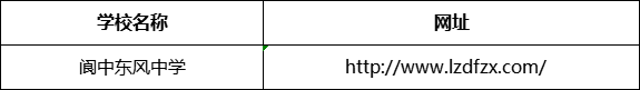 南充市閬中東風(fēng)中學(xué)網(wǎng)址是什么？