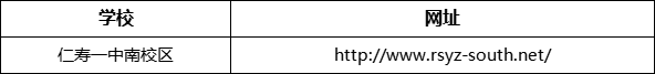 眉山市仁壽一中南校區(qū)網(wǎng)址是什么？
