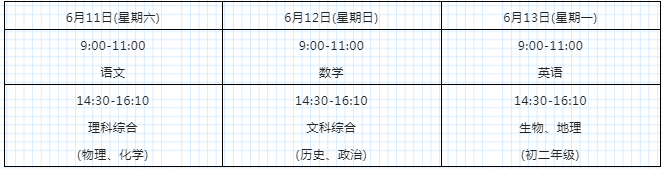 2023年德陽(yáng)市中考時(shí)間安排是怎么樣的？