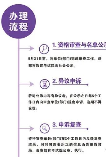 2023年成都市中考加分如何申請辦理，資料獲?。? title=