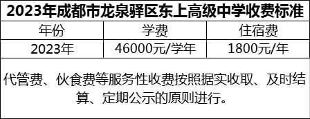 2024年成都市龍泉驛區(qū)東上高級(jí)中學(xué)學(xué)費(fèi)多少錢(qián)？