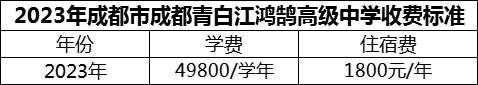 2024年成都市成都青白江鴻鵠高級中學(xué)學(xué)費多少錢？