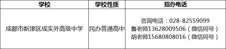 2024年成都市新津區(qū)成實外高級中學(xué)招辦電話是多少？