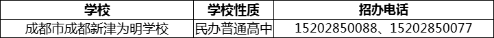 2024年成都市成都新津為明學校招辦電話是多少？