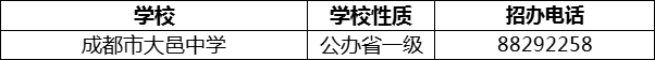 2024年成都市大邑中學(xué)招辦電話是多少？