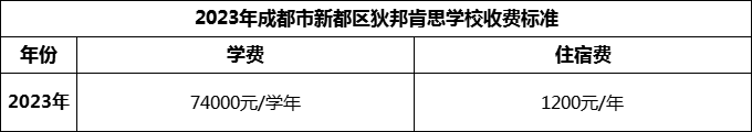 2024年成都市新都區(qū)狄邦肯思學(xué)校學(xué)費(fèi)多少錢(qián)？