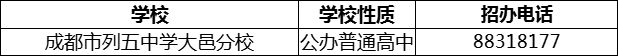 2024年成都市列五中學(xué)大邑分校招辦電話是多少？