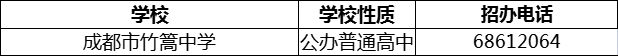 2024年成都市竹篙中學(xué)招辦電話是多少？