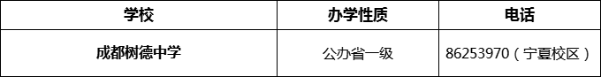 2024年成都市成都樹德中學(xué)招辦電話是多少？