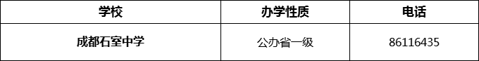 2024年成都市成都石室中學(xué)招辦電話是多少？