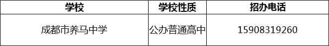 2024年成都市養(yǎng)馬中學招辦電話是多少？